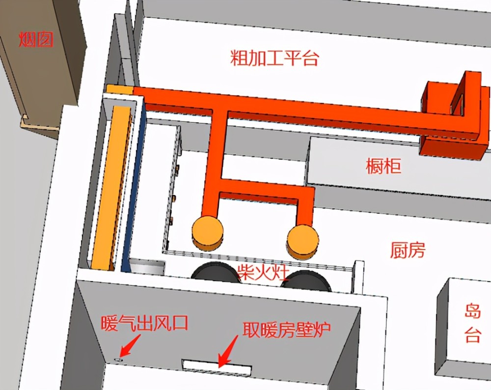 建别墅还带柴火灶?不怕别墅里到处冒烟吗?估计你是真out了