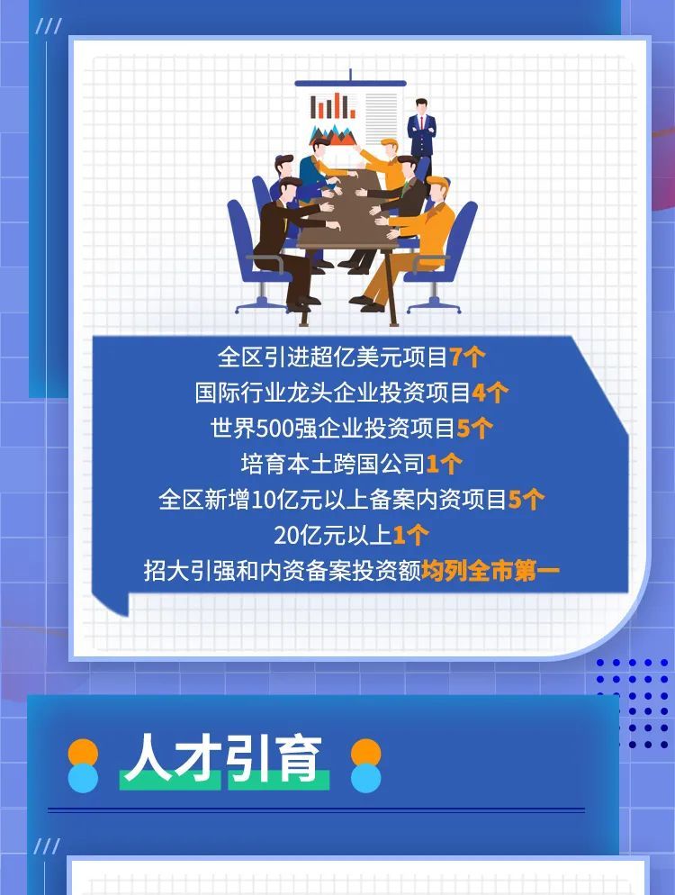 南湖区一季度gdp_GDP增速嘉兴第一 南湖区一季度经济运行亮点来啦