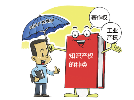 世界知识产权日,这些知识你了解多少?