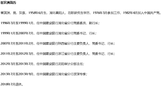 陕西省分行,浙江省分行的党委书记,行长