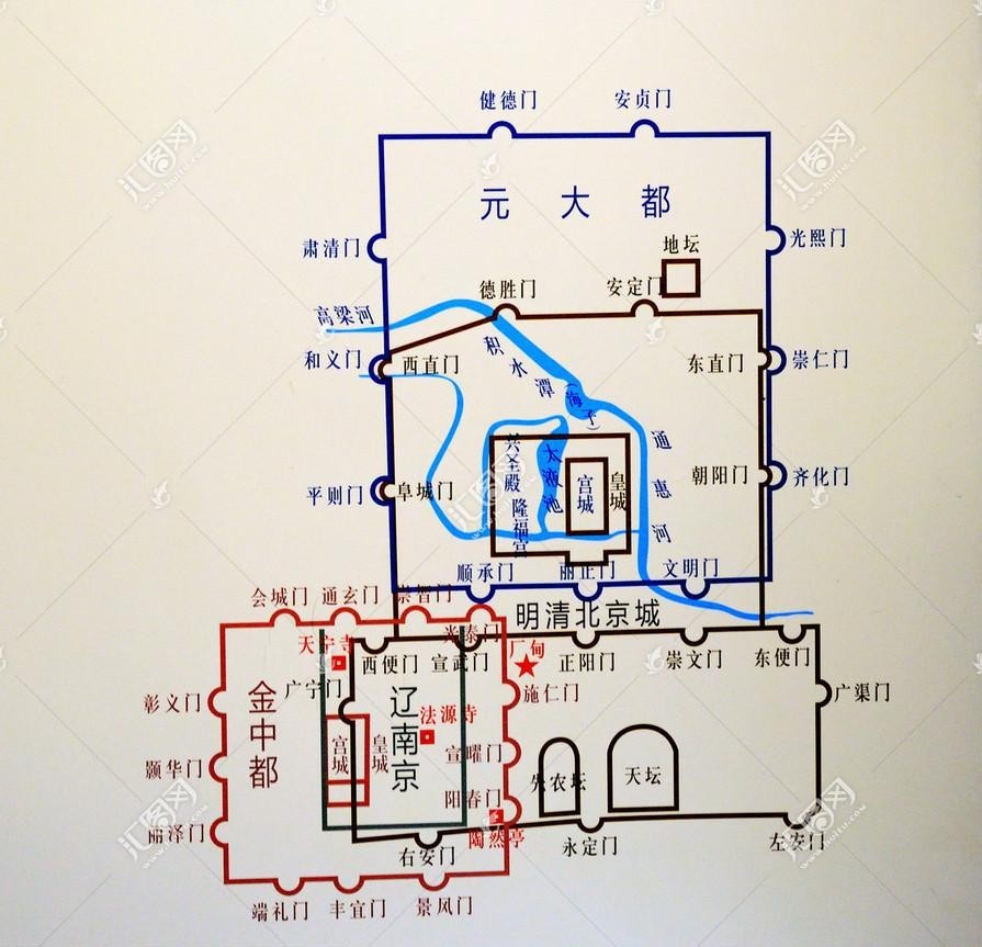 忽必烈建立元上都和元大都 元大都北京第一次成为大一统王朝的首都