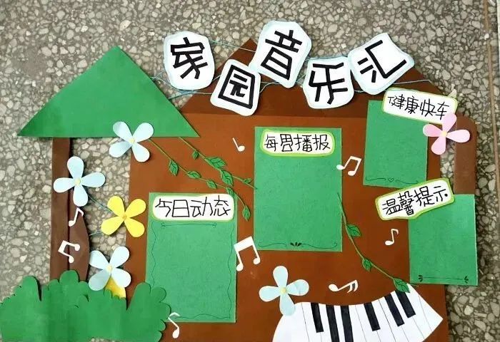 幼儿园家园栏布置(30款)
