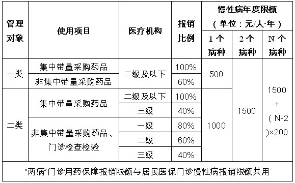 巴南人口_恭喜,巴南这些人在市里拿奖了