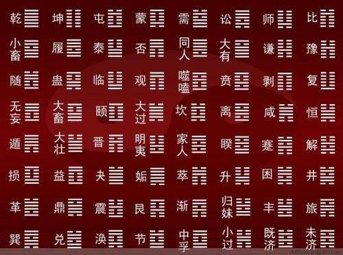 宋代大儒朱熹教你轻松记住易经六十四卦学易经不再难