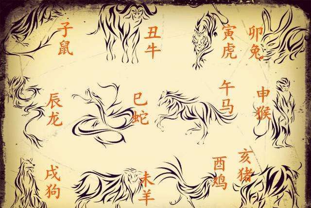 十二生肖是怎么来的?脱胎于中国古代天文学二十八星宿