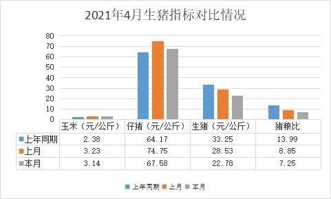 曲靖2021年gdp(3)