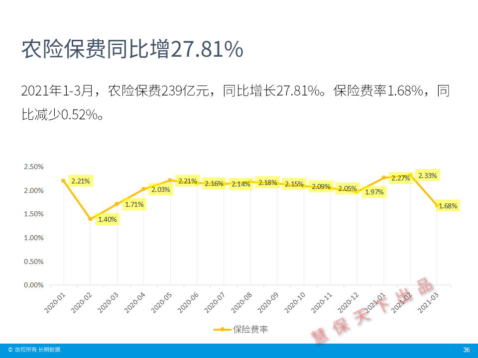2021年前瑞安gdp_44年未超过中国,美国2021年经济增速预达7.3 中美GDP还差多少(2)