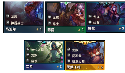 云顶之弈s5各大羁绊详细介绍
