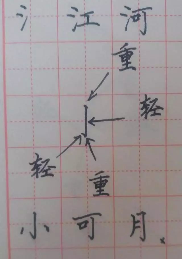 写好硬笔字,掌握