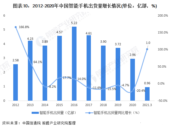 手机上如何把图片变成gdp_手机上怎样把照片改成jpg(3)