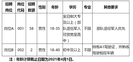 雄安2021年gdp_46家央企 金融机构表态支持 雄安GDP或达1.5万亿
