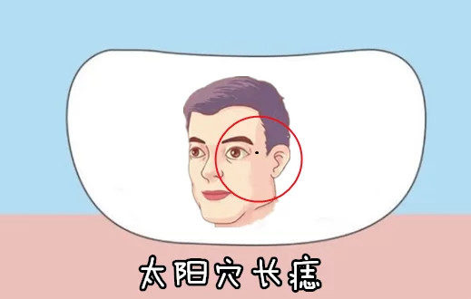 身体5颗福禄痣有权有势儿女双全前半生富后半生福