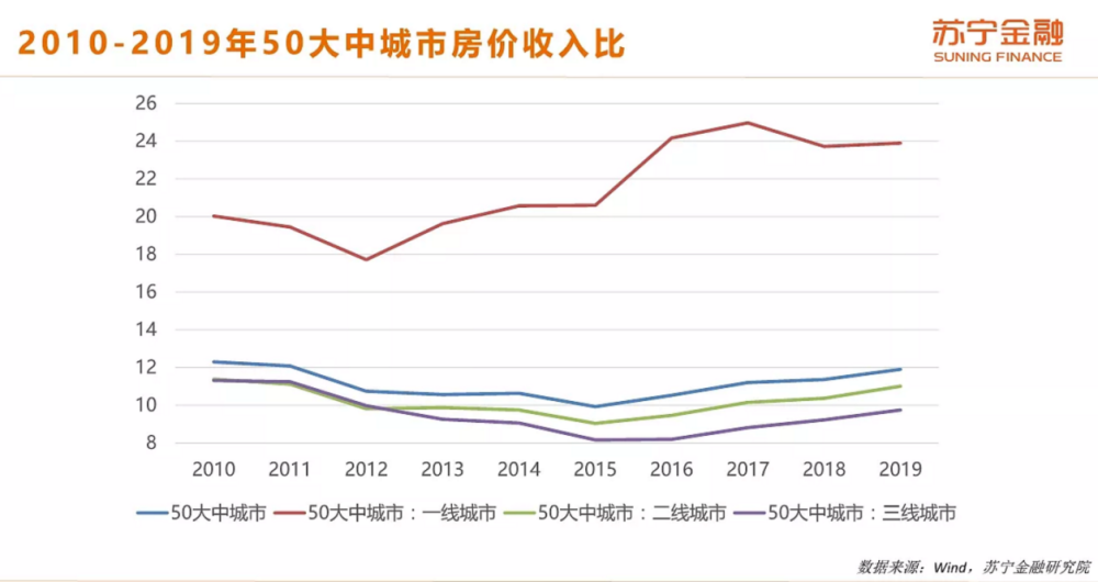 20世纪90年代美国GDP_美寻求中兴替代方案 特朗普含恨宣布不找中兴麻烦