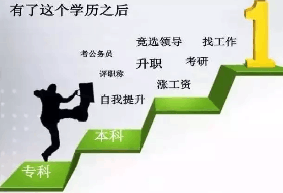 成人学历的10大重要性