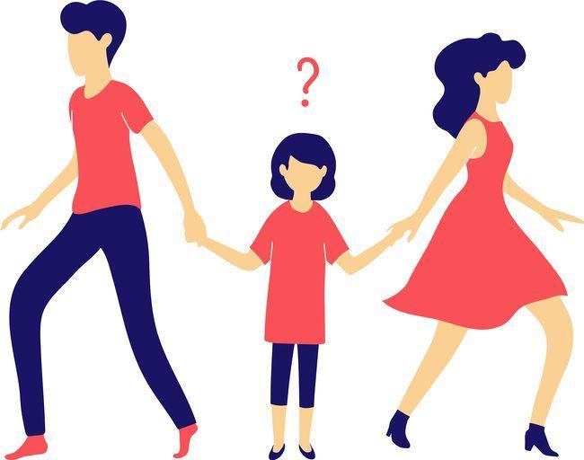 为了争取孩子抚养权,需要准备什么证据?
