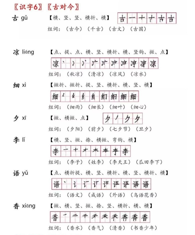 一年级语文下册识字六课《古对今》课文笔记,辅导孩子