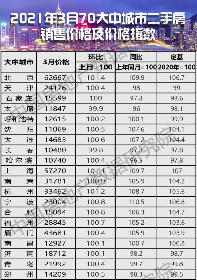 进化镇沈家渡村现有多少人口_方舟生存进化图片