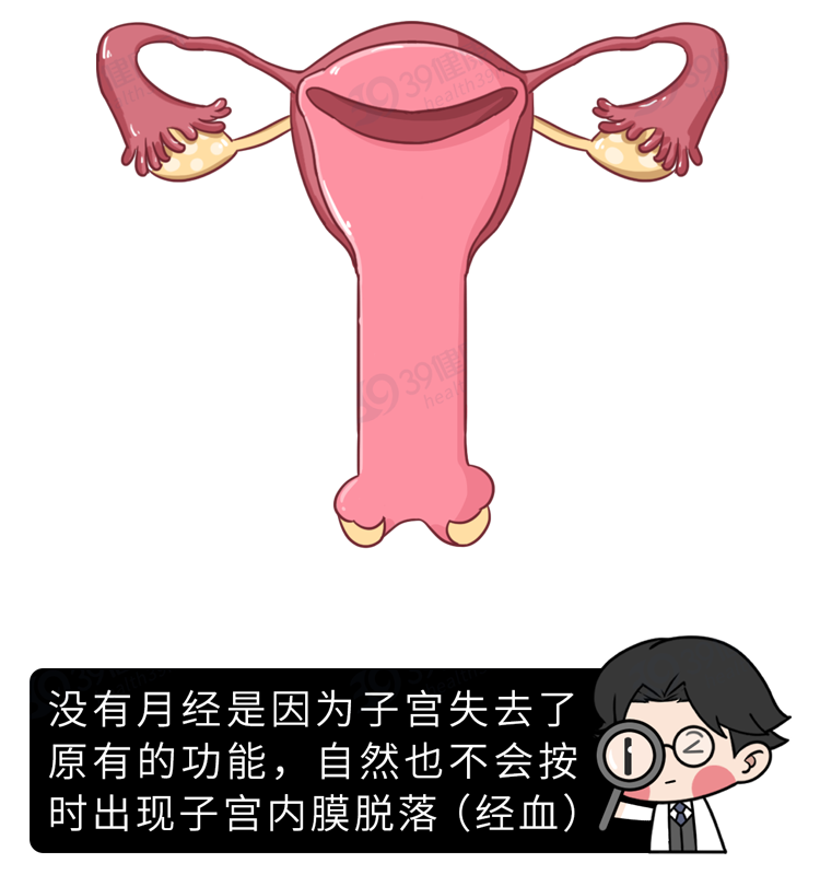 女孩腹痛被确诊"石女",母亲崩溃后悔,石女和正常人有何区别?