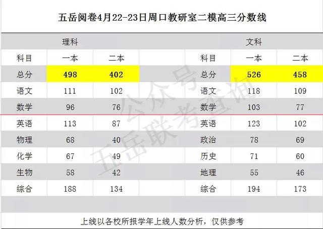 河南省南阳市2021gdp_18省份公布一季度GDP增速 这6个省市跑赢全国,湖北暂列第一(3)