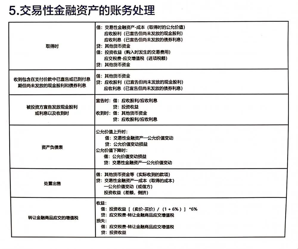 内部绝密资料,手慢无