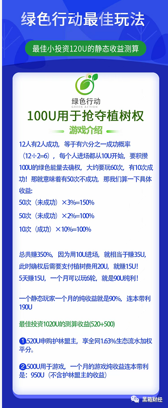 GEC卖币要打印银行流水 腾讯网