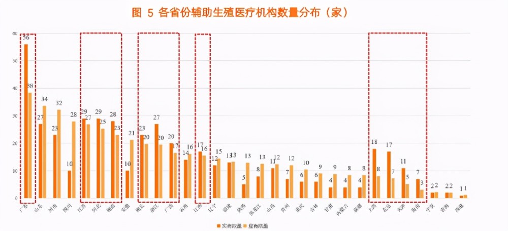 四川人口2021_2021年第一批 黑名单 公布(3)