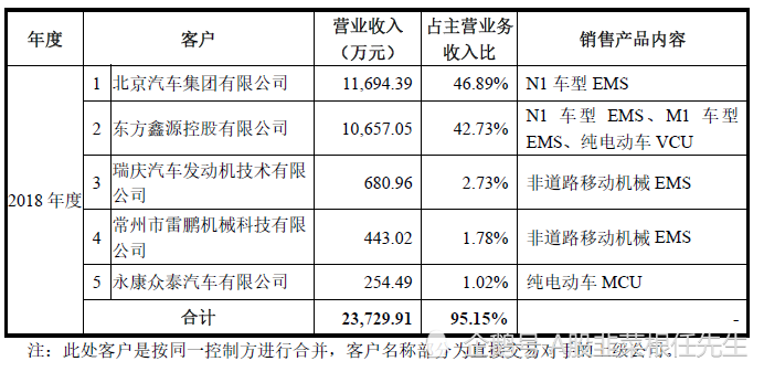 折旧占gdp比例为什么相对稳定_中国第五城 天津, 北上广深 津