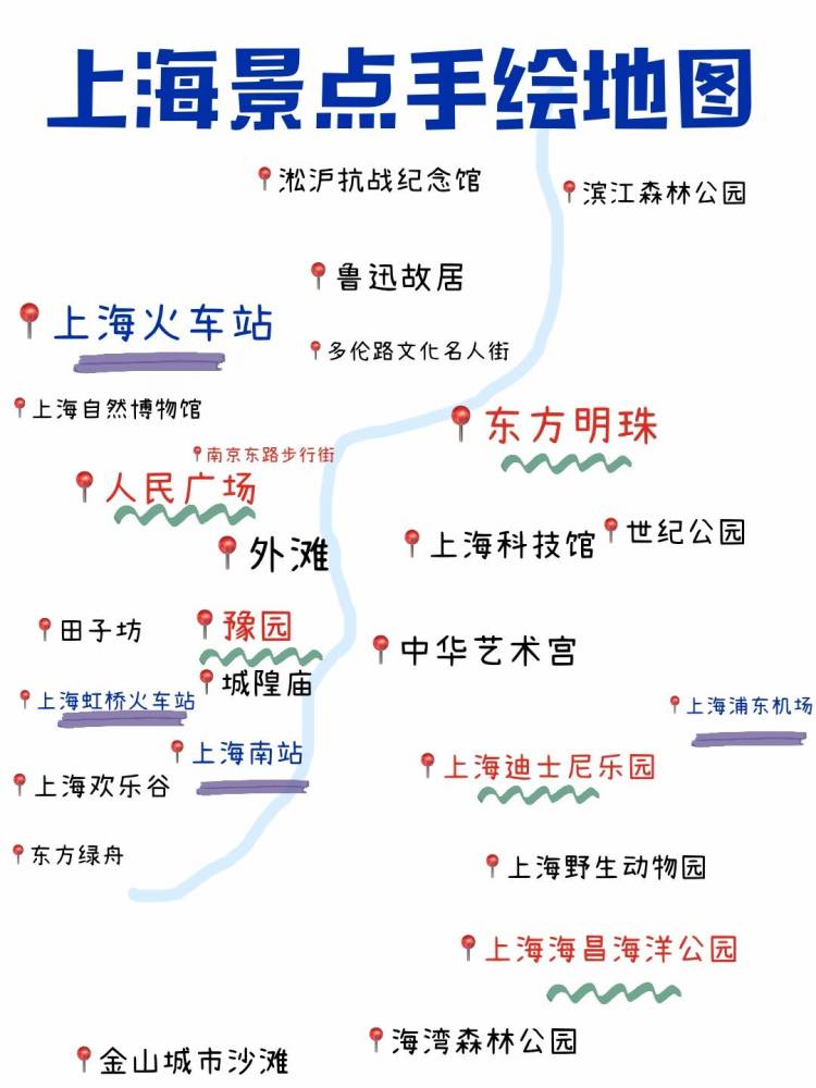 图5——上海景点分布图(详细攻略)