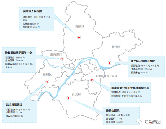 迎接国家卫生城市复评,洪山区督导白沙洲农贸市场环境