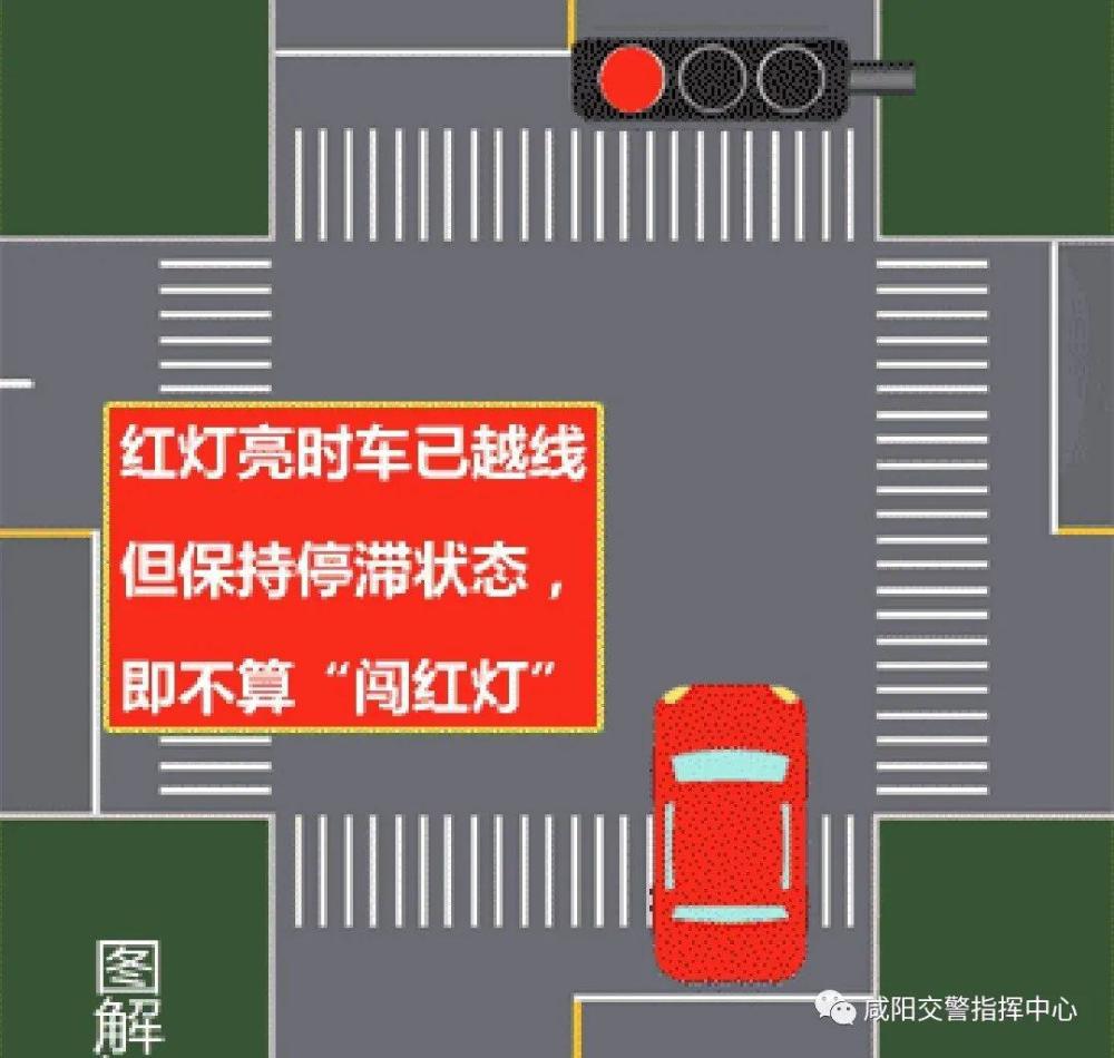 问:遇红灯越线停车后,企图通过倒车来躲避处罚,这能被处罚吗?