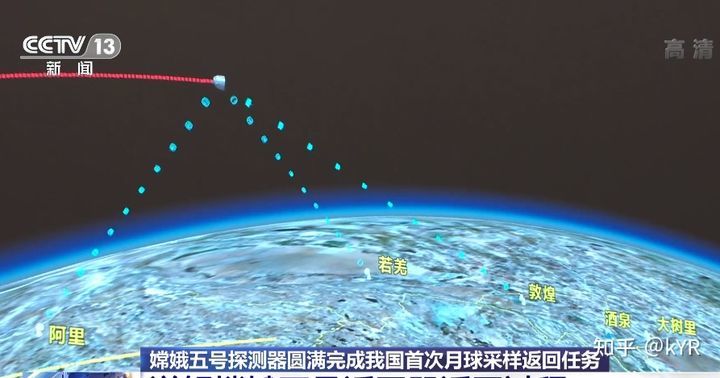 嫦娥五号从发射到回收总过程回顾