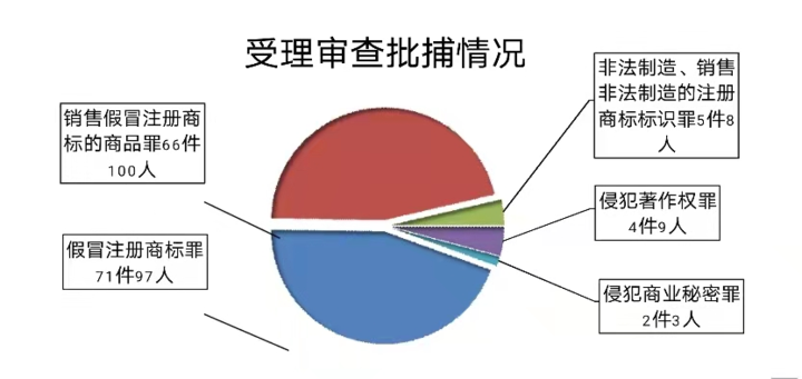 贺兰1660年人口增多的原因_2021年日历图片(3)