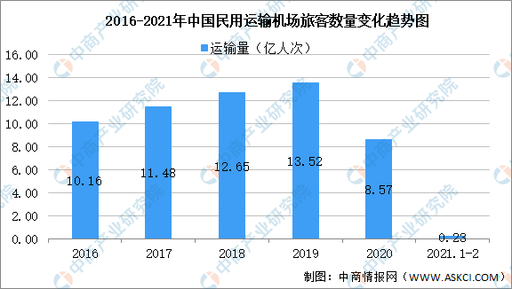中国装备制造的经济总量连续_中国制造(3)
