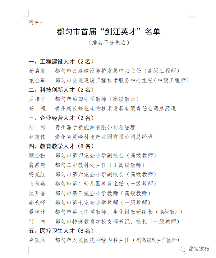 都匀市举行人才日活动暨首届剑江英才颁证仪式