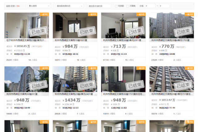 180平米，单价10.25万，知名“孟母盘”耀江文鼎苑法这套法拍房为什么能拍出高价？_腾讯新闻
