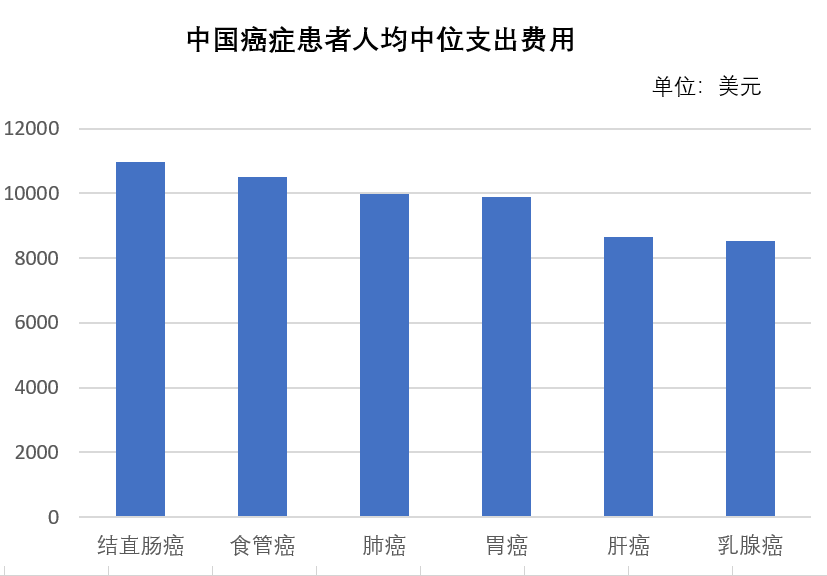 医院人均_医院图片真实(2)