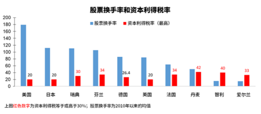 马云资产能超越新加坡gdp吗_马化腾不搞游戏,每天少赚几个亿,财富能超过马云吗(3)