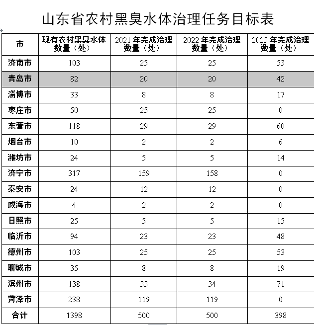 农村常住人口_湖南农村人口结构现状和变迁分析(3)