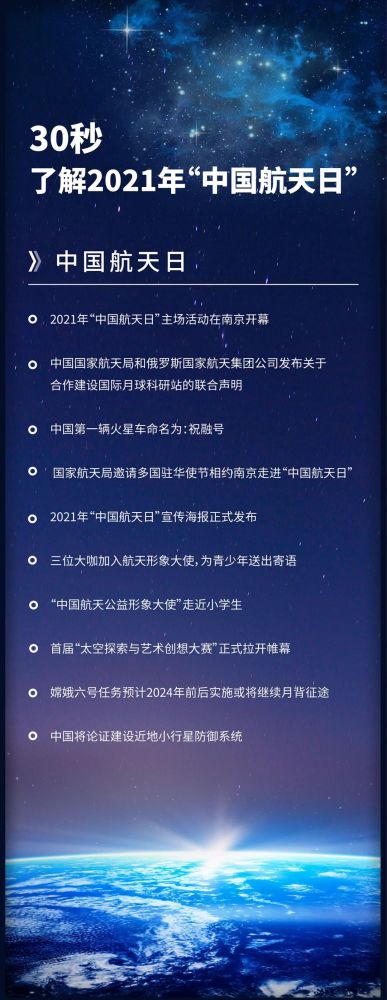 南京理工大学协办,以"扬帆起航,逐梦九天"为主题的2021年"中国航天日"