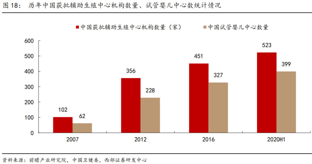 知根知底 国之大计 全国人口普查竞赛(3)