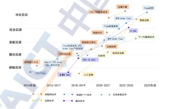 虚拟经济总量计算_虚拟经济(3)