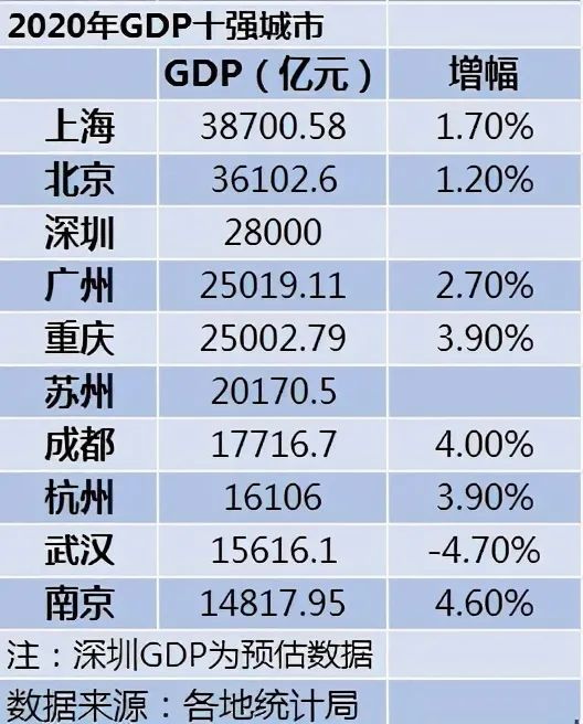 广州外贸公司排名_中国十大外贸公司排名