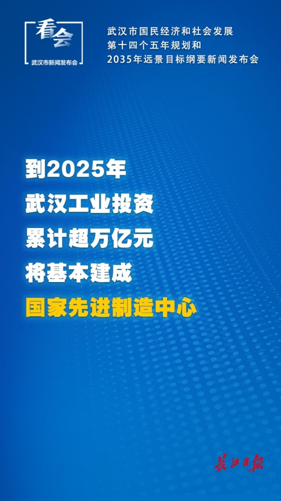 武汉"十四五"规划新闻发布会|海报