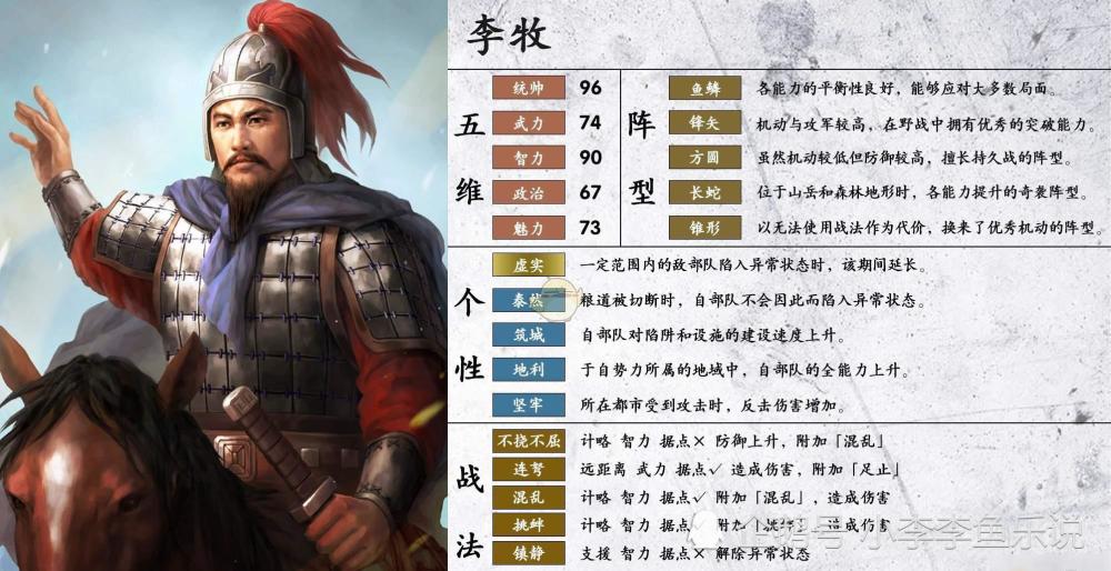 大秦赋史册上的赵偃未必昏聩赵王一代不如一代倒是真的