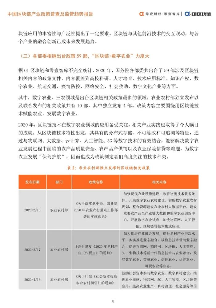 社工总结选举人口普查_人口普查(3)