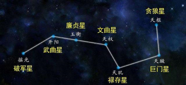 杆秤藏玄机:里面有天上的星斗,还能称出时间的短长!