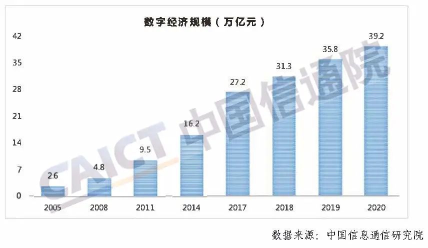 gdp地域性概念_绿色GDP这个概念很好,唯GDP是错误的(2)