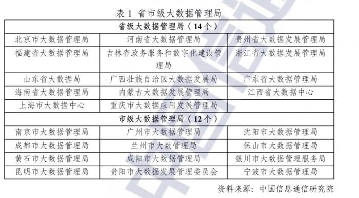 2020年吉林省GDP靠什么_时政 今年第一季度中国GDP同比增长6.8(3)