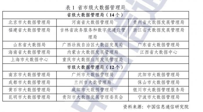 2020年香港gdp被重庆超过_2020年全国GDP超100万亿元,重庆贡献了多少(2)