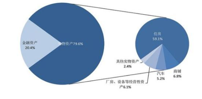 中国人口断崖已形成_呼和浩特半价买房背后,高质量人才的刚需,更现实的原因(3)